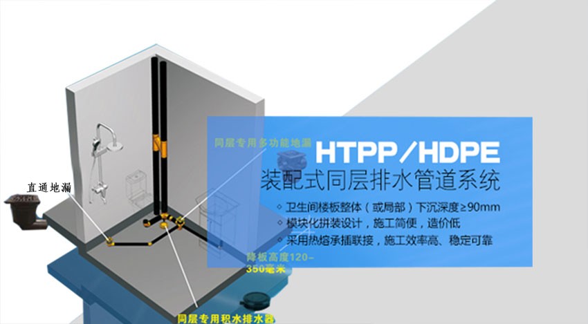 HTPP/HDPE同层排水系统