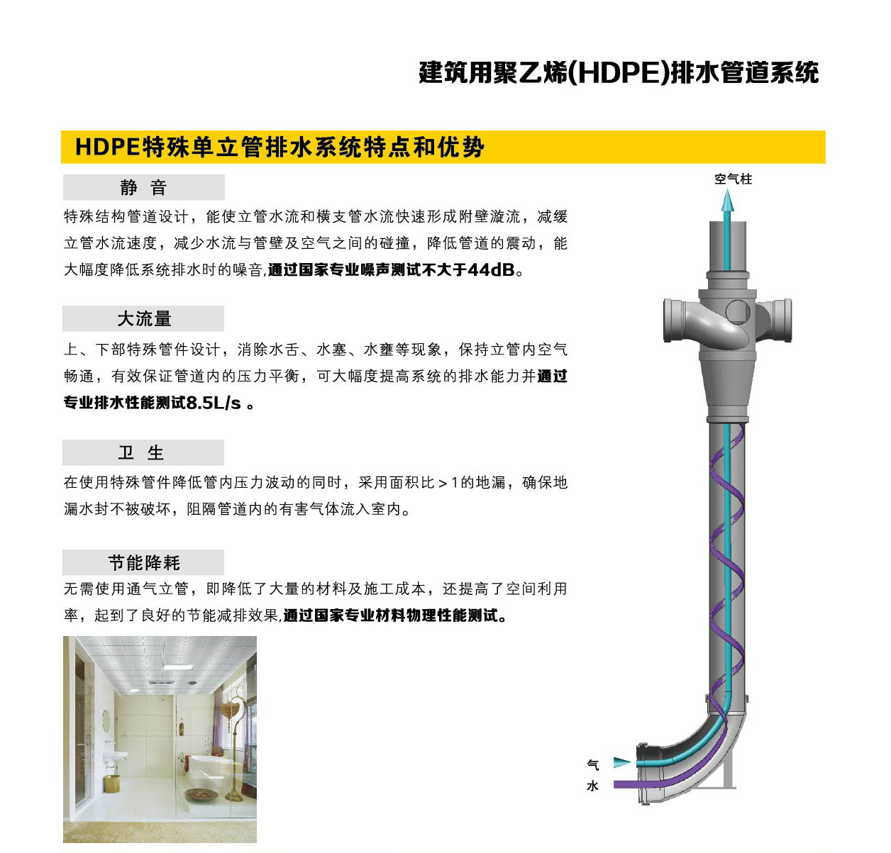 联系我们021-39533699-上海隆塑管业有限公司